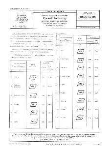 Wyroby kaletnicze i rymarskie - Rysunek techniczny - Umowne oznaczenia graficzne oraz skróty nazw opisowych elementów wyrobów BN-81/8500-07.05