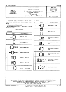 Maszyny i urządzenia do przetwórstwa tworzyw sztucznych i mieszanek gumowych - Wtryskarki - Symbole graficzne na tabliczkach BN-75/2360-02 Arkusz 01