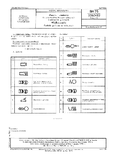 Maszyny i urządzenia do przetwórstwa tworzyw sztucznych i mieszanek gumowych - Wytłaczarki - Symbole graficzne na tabliczkach BN-75/2360-02 Arkusz 02