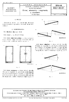 Elementy i segmenty ścienne aluminiowo-szklane - Drzwi, elementy i segmenty z drzwiami - Terminologia BN-84/9031-05/01