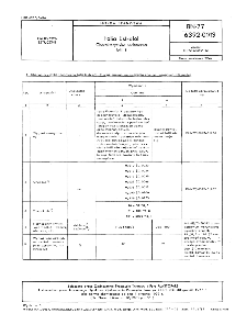 Folia Estrofol - Charakterystyka techniczna folii ETS BN-77/6392-01/13