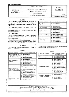 Odwadnianie kopalń odkrywkowych - Otwory odwadniające i pomocnicze - Podział, nazwy i określenia BN-67/0405-02