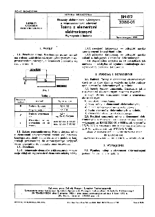Elementy elektroniczne cylindryczne z wyprowadzeniami osiowymi - Taśma z elementami elektronicznymi - Wymagania i badania BN-82/3280-01