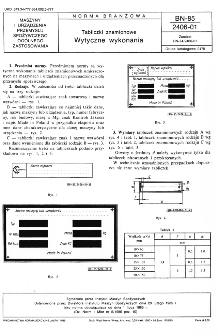 Tabliczki znamionowe - Wytyczne wykonania BN-85/2406-01